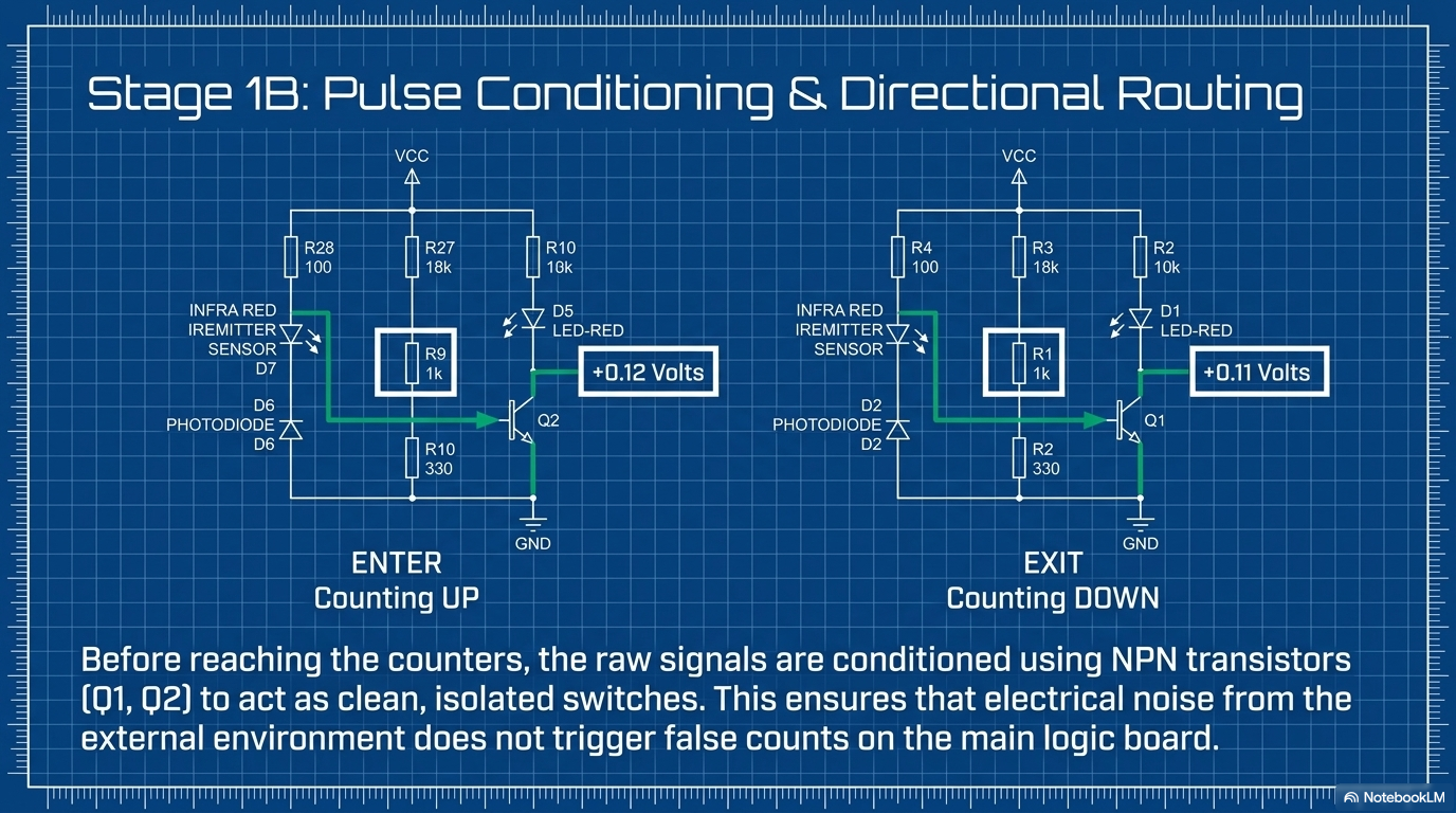 Slide 7 thumbnail